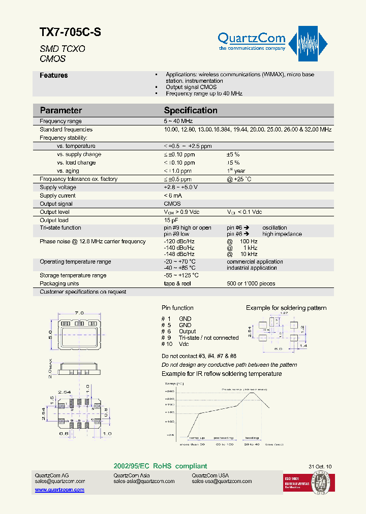 TX7-705C-C_5246593.PDF Datasheet