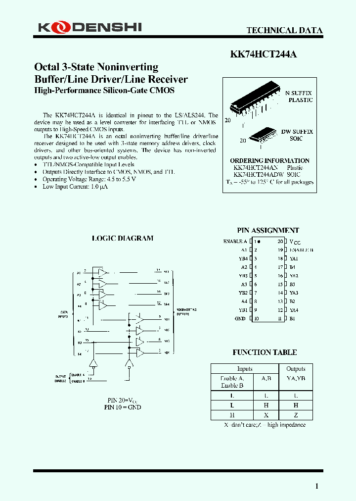 KK74HCT244ADW_5246956.PDF Datasheet