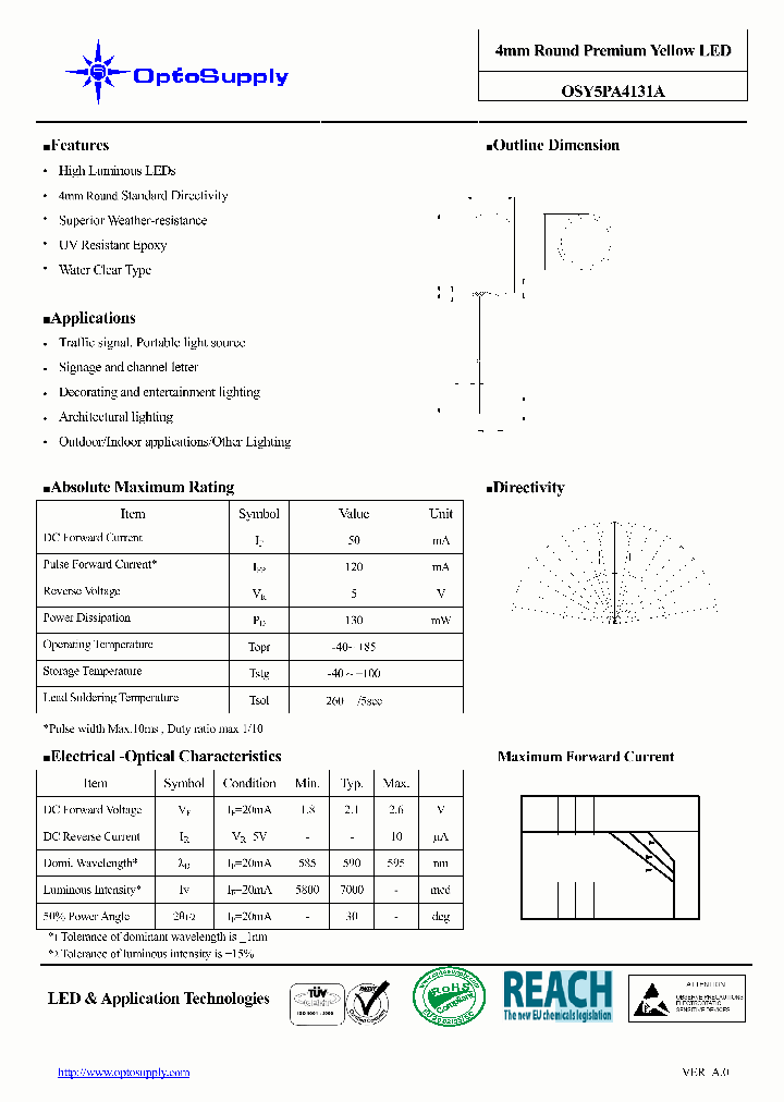 OSY5PA4131A09_5249453.PDF Datasheet