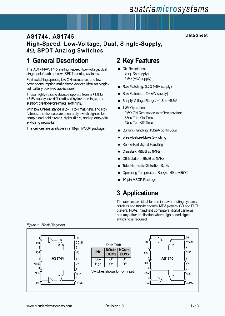 AS1744G-T_5250053.PDF Datasheet