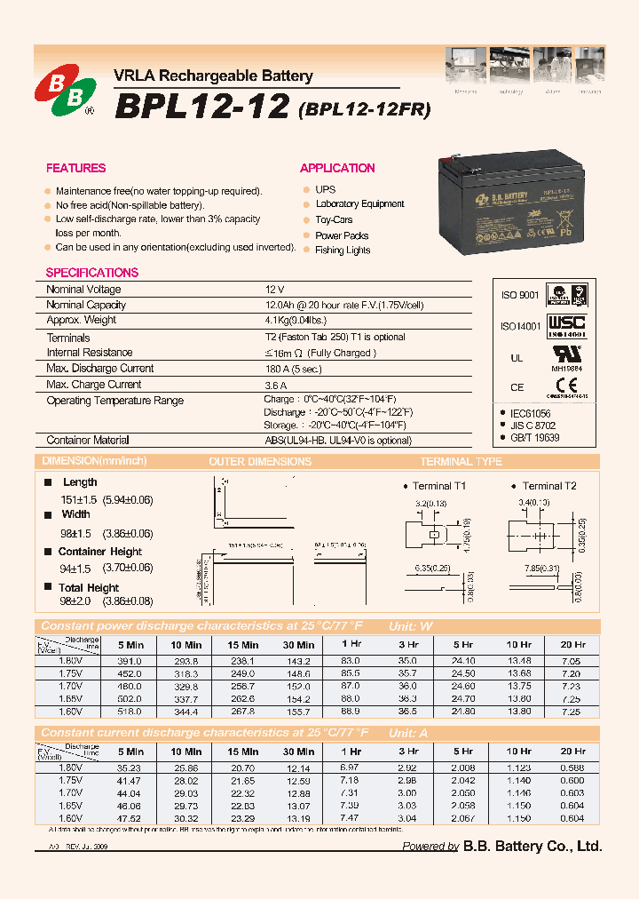 BPL12-12FR_5251839.PDF Datasheet