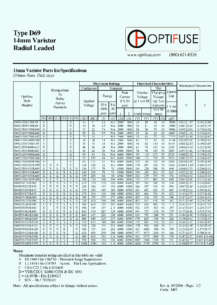 D6921Z0V500RA06_5254591.PDF Datasheet