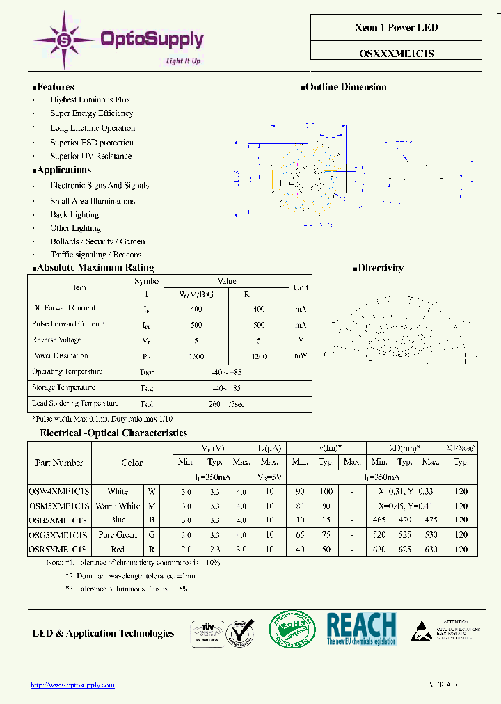OSXXXME1C1S_5259848.PDF Datasheet