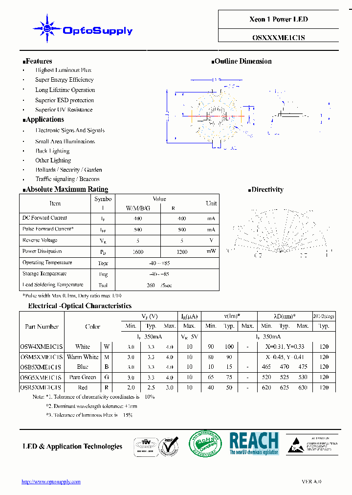 OSXXXME1C1S_5259847.PDF Datasheet