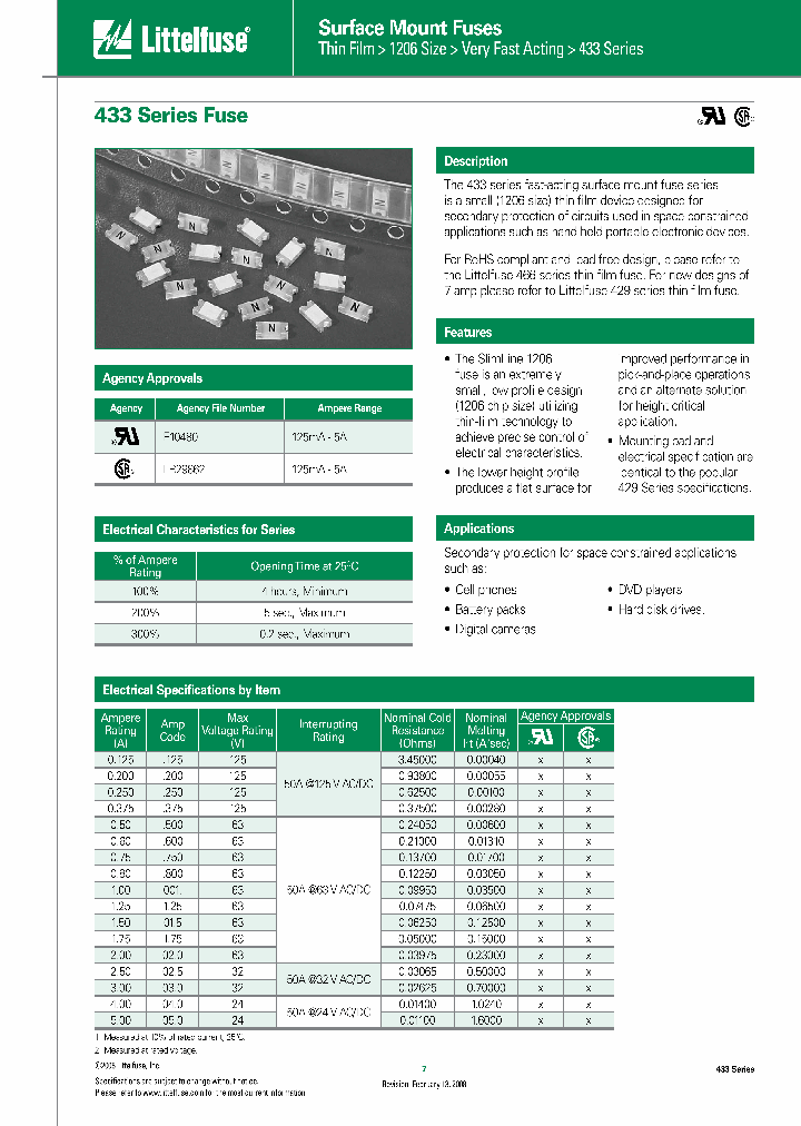 0433125NR_5265667.PDF Datasheet