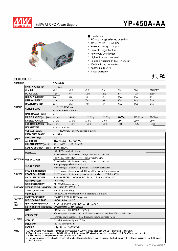 YP-450A-AA_5264745.PDF Datasheet