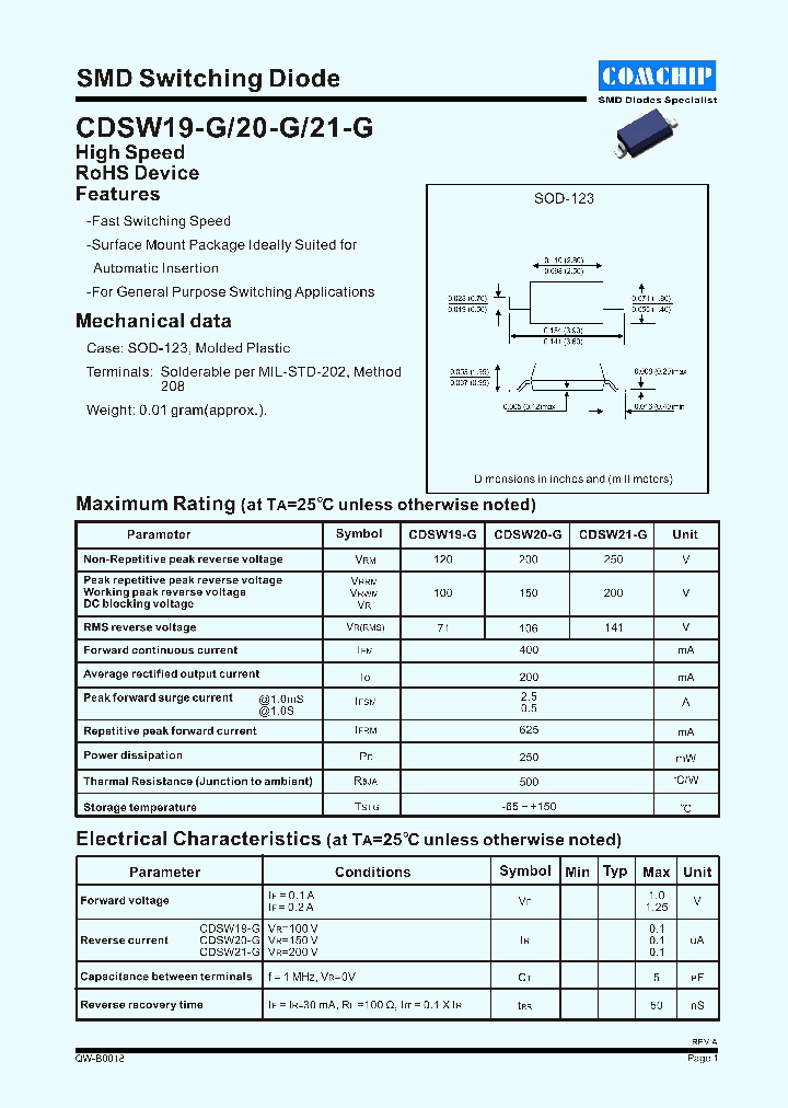 CDSW20-G_5266902.PDF Datasheet