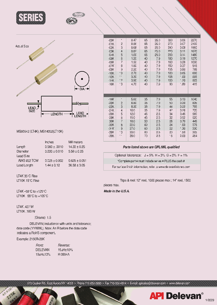 215018K_5267428.PDF Datasheet