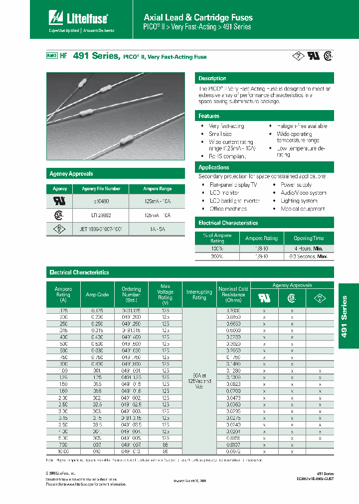 0491002NAT1_5273237.PDF Datasheet