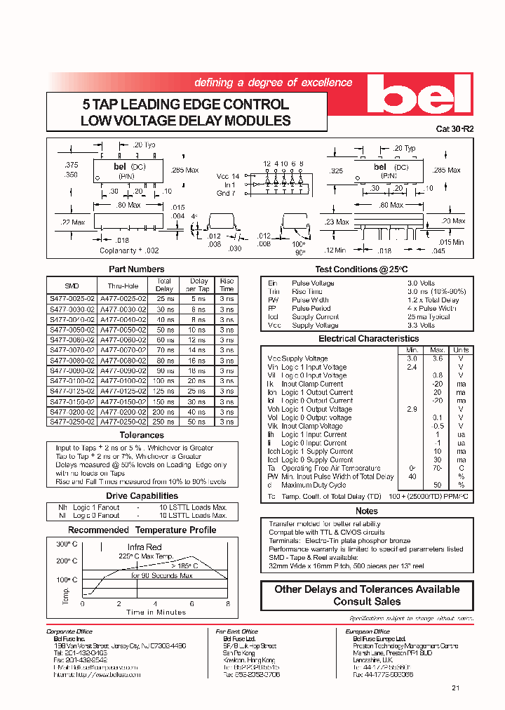 A477-0125-02_5272787.PDF Datasheet