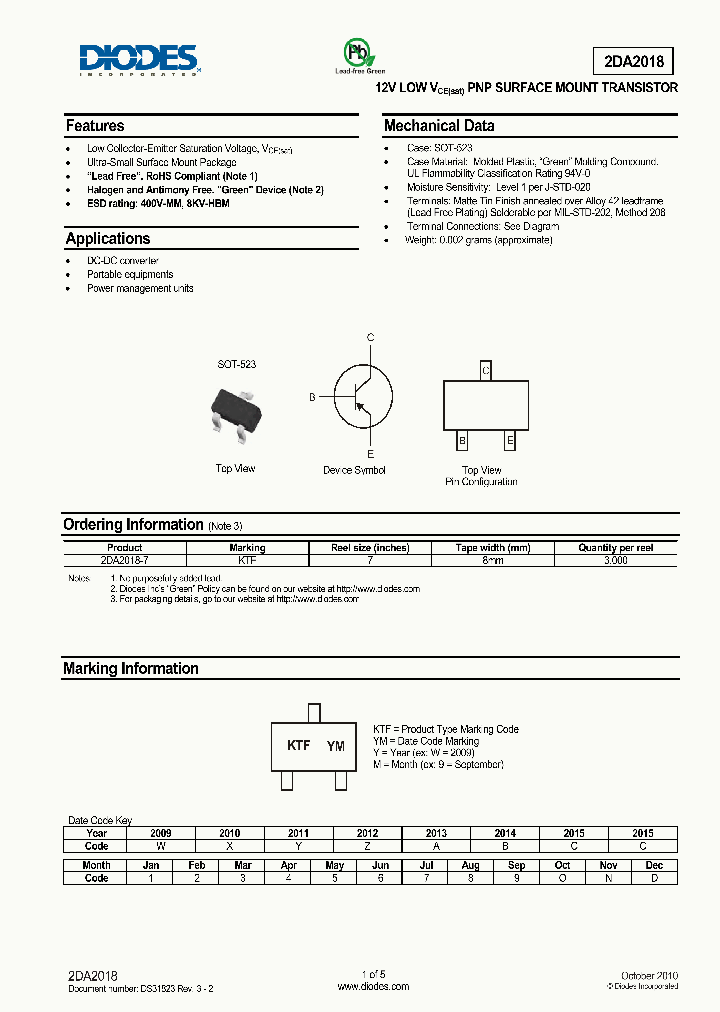 2DA2018_5273347.PDF Datasheet