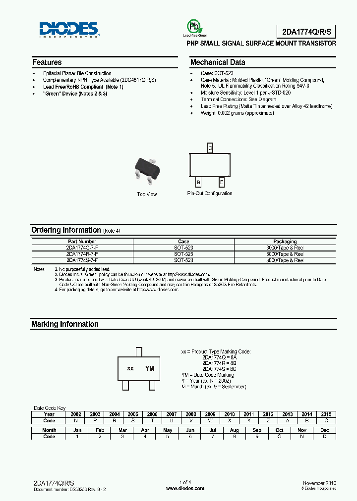 2DA1774Q10_5273345.PDF Datasheet