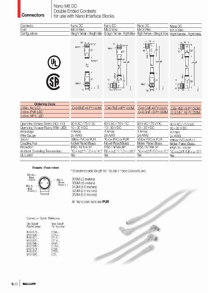 403000E03M050_5274292.PDF Datasheet
