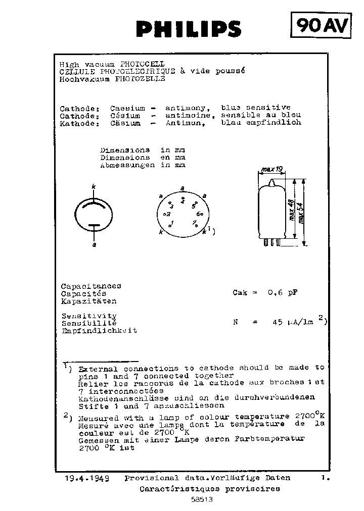 90AV_5275399.PDF Datasheet