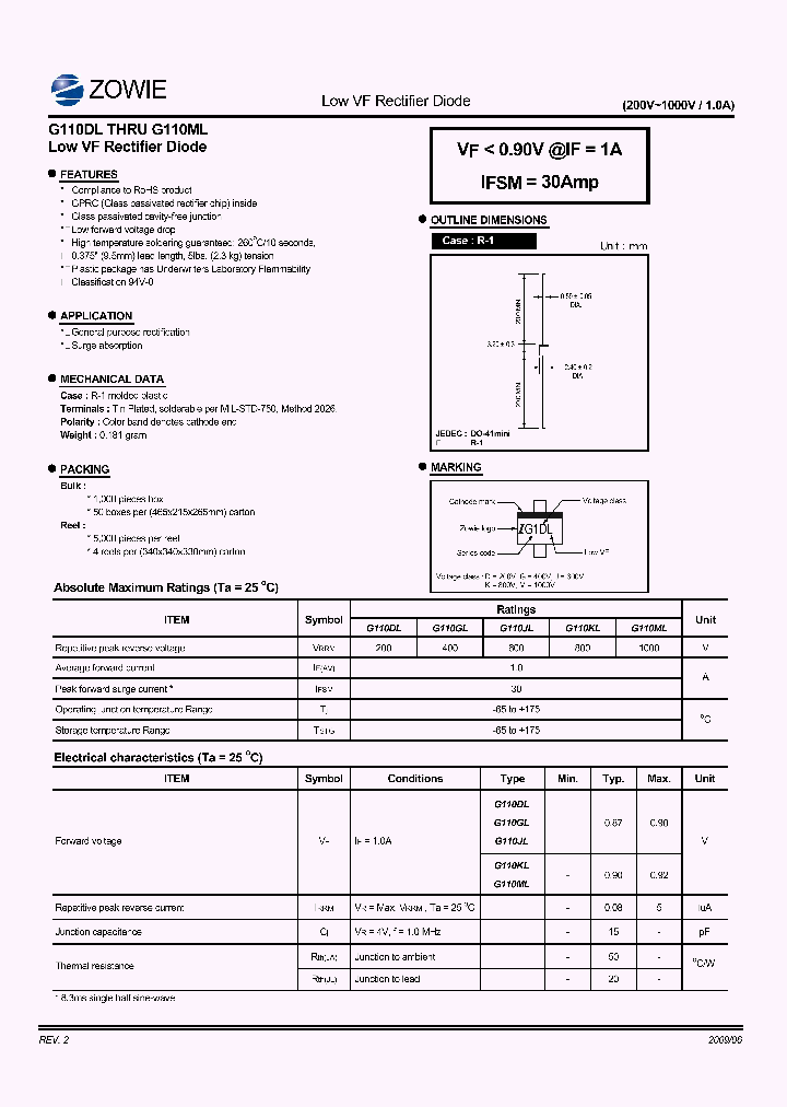 G110DL_5280613.PDF Datasheet