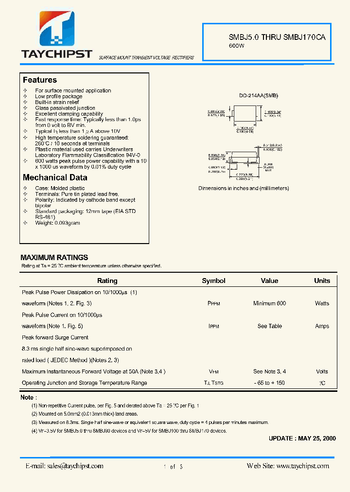 SMBJ50_5282191.PDF Datasheet