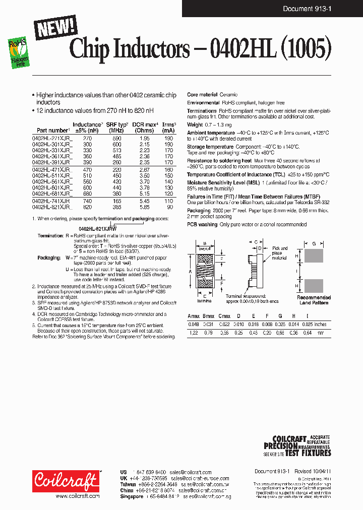 0402HL-391XJR_5285364.PDF Datasheet