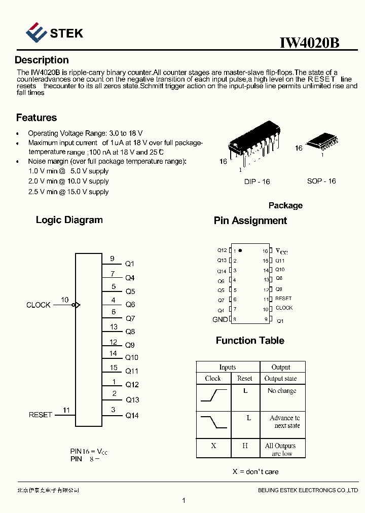 IW4020B_5286934.PDF Datasheet