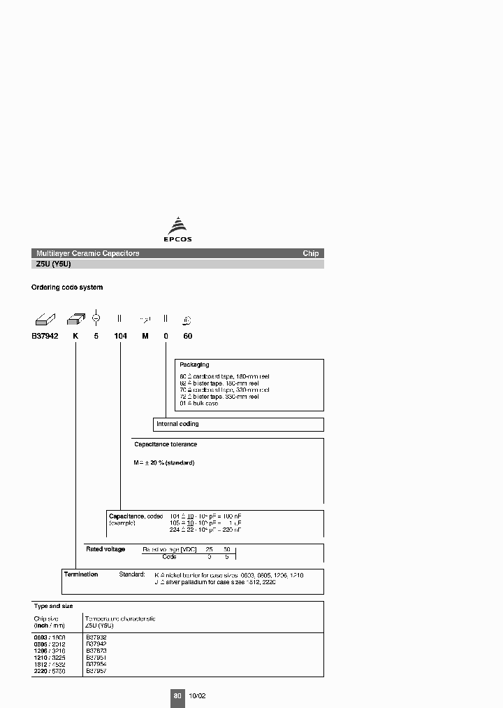B37951J5224M072_5295950.PDF Datasheet
