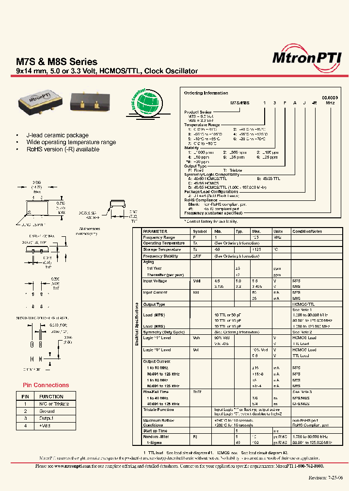 M8S15FAJ_5297900.PDF Datasheet