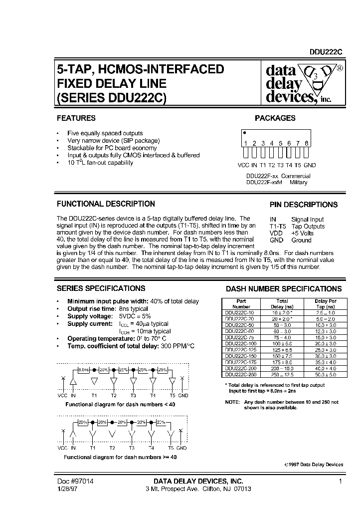 DDU222C-125M_5297814.PDF Datasheet