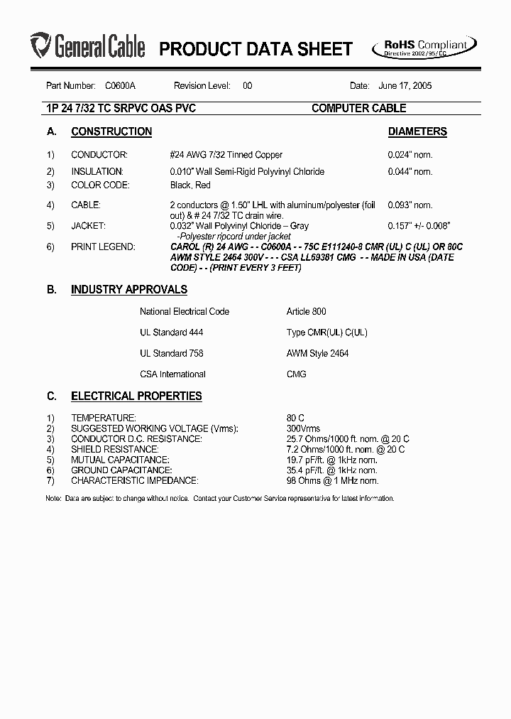 C0600A_5300475.PDF Datasheet