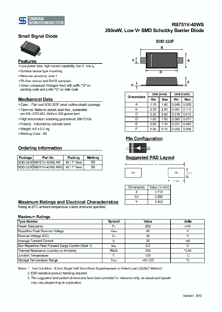 RB751V-40WS_5302431.PDF Datasheet