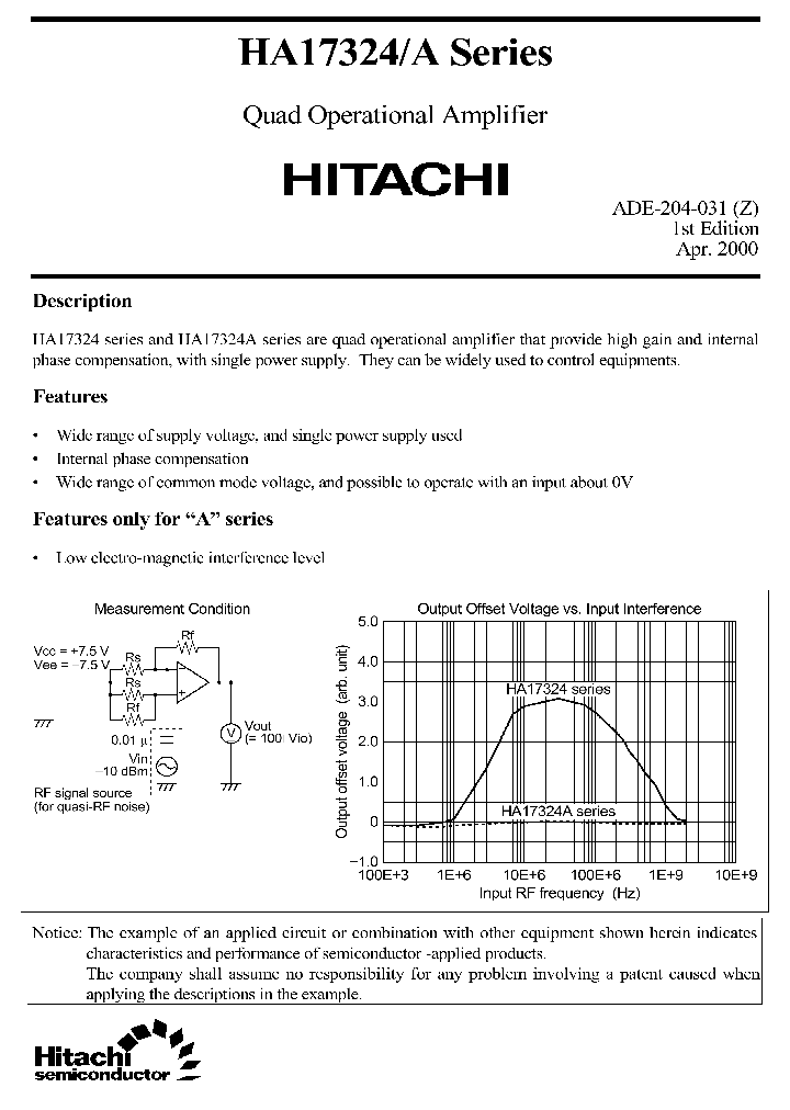 HA17324SERIES_5304659.PDF Datasheet