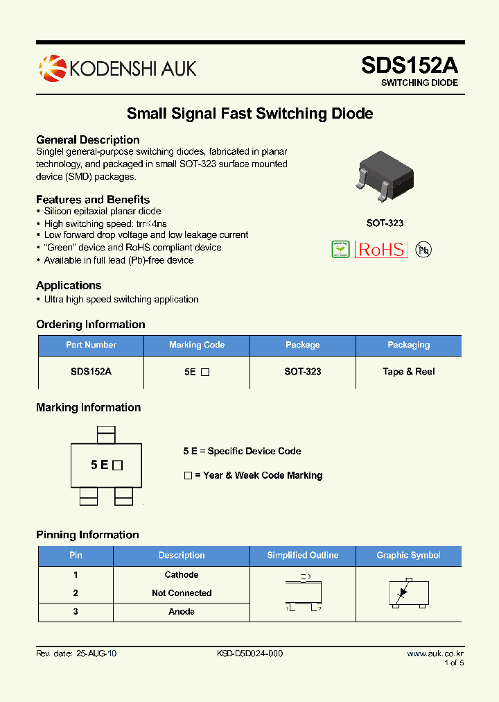 SDS152A_5306033.PDF Datasheet
