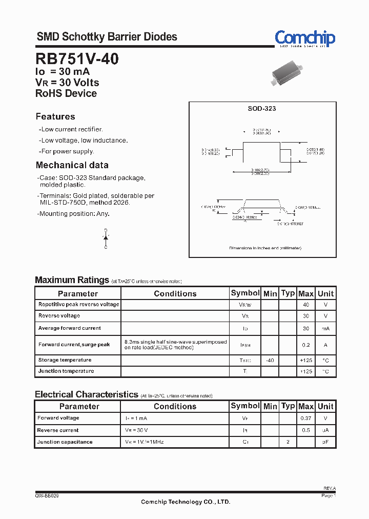 RB751V-4012_5302435.PDF Datasheet