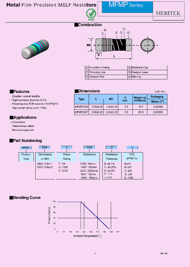 MFMP0207T2201BN_5309782.PDF Datasheet