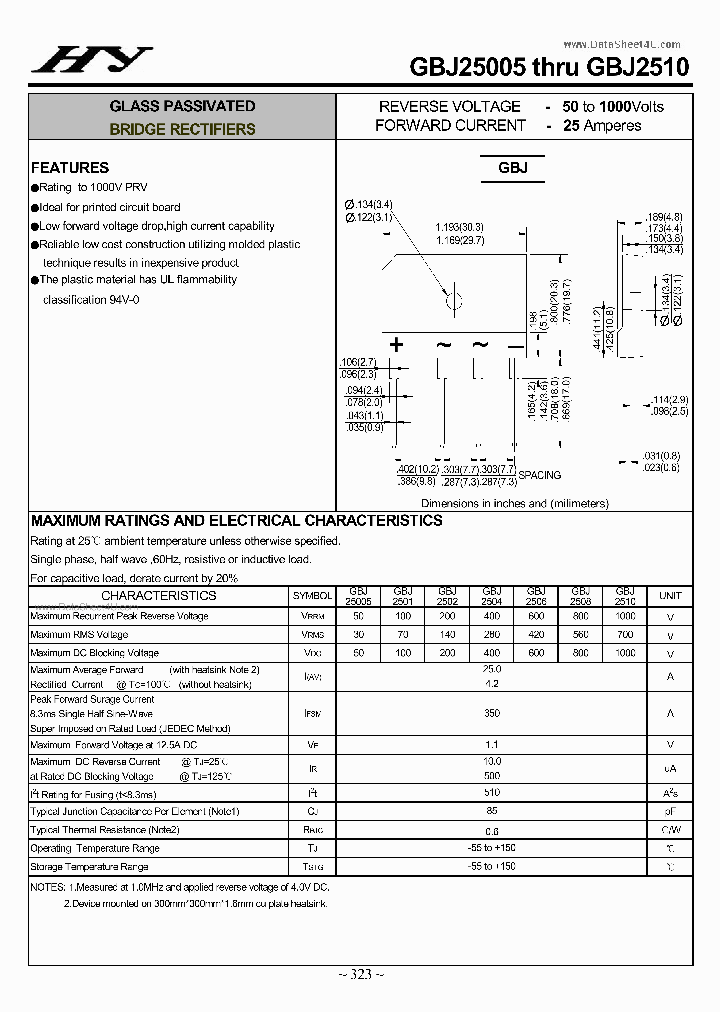 GBJ2508_5316104.PDF Datasheet