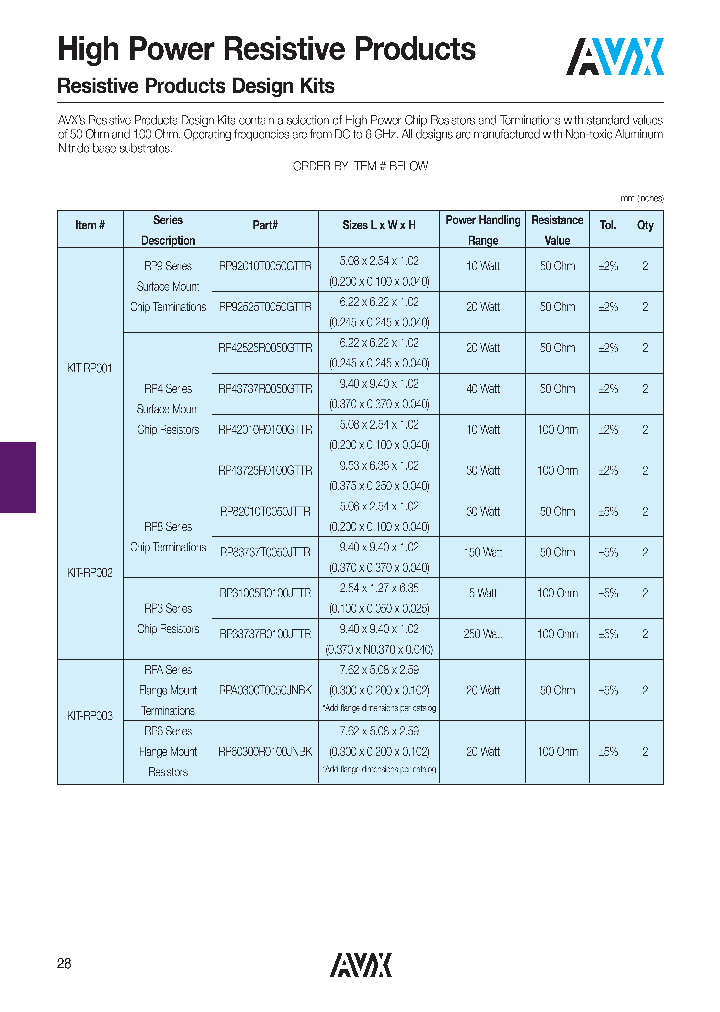 RP92010T0050GTTR_5315947.PDF Datasheet