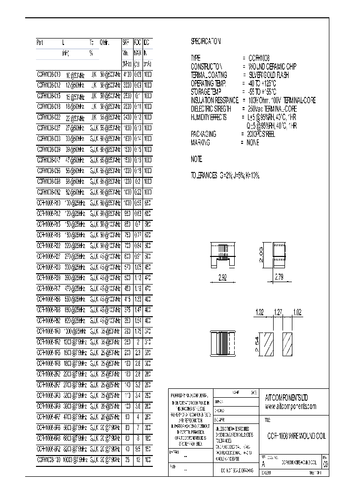 CCFH1008-2R2_5316283.PDF Datasheet