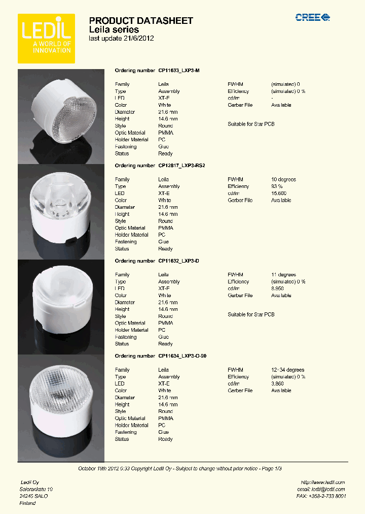 CP12817-LXP3-RS2_5316706.PDF Datasheet