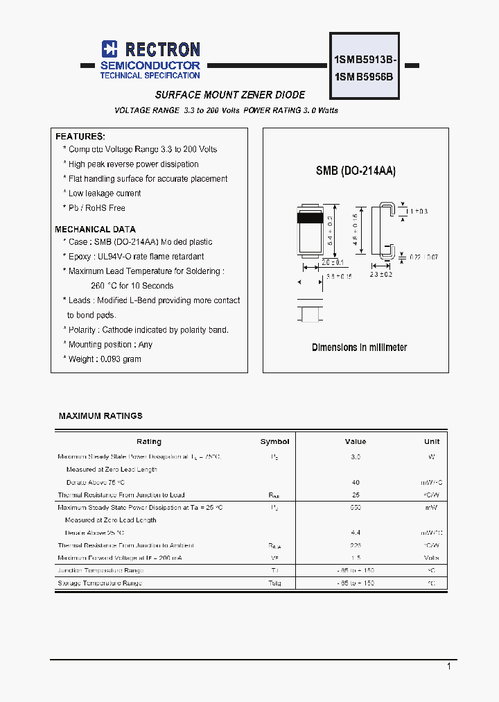 1SM5933B_5317184.PDF Datasheet