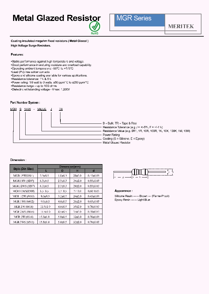 MGRS14W-VALUEJTR_5319099.PDF Datasheet