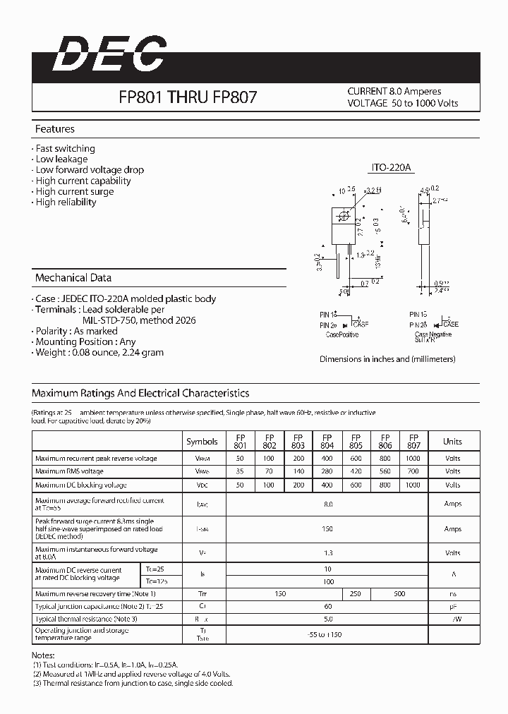 FP803_5319676.PDF Datasheet