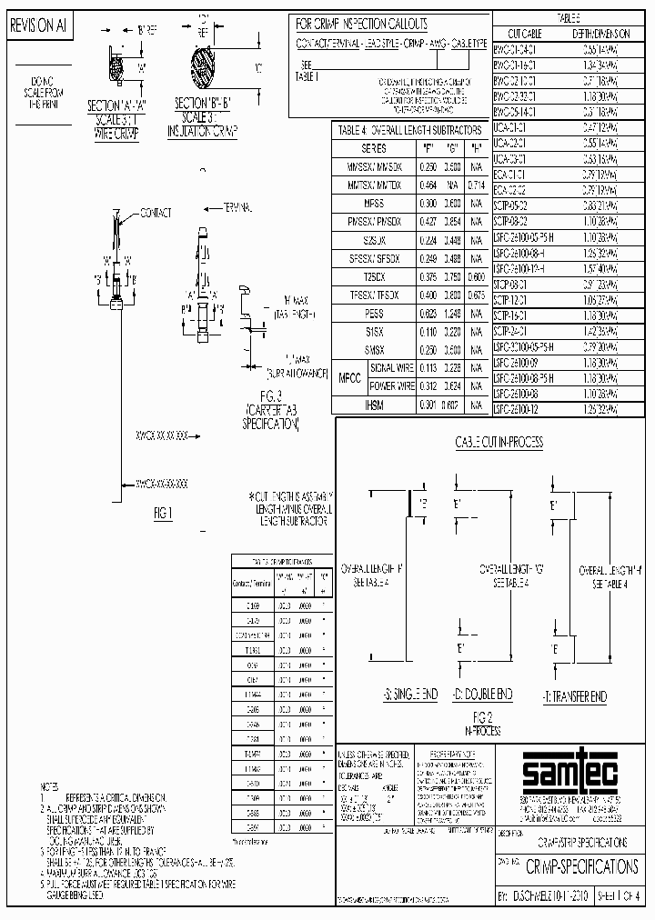 CRIMP-SPECIFICATIONS_5319618.PDF Datasheet