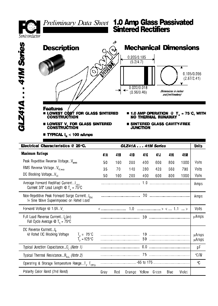 GLZ41A_5320358.PDF Datasheet
