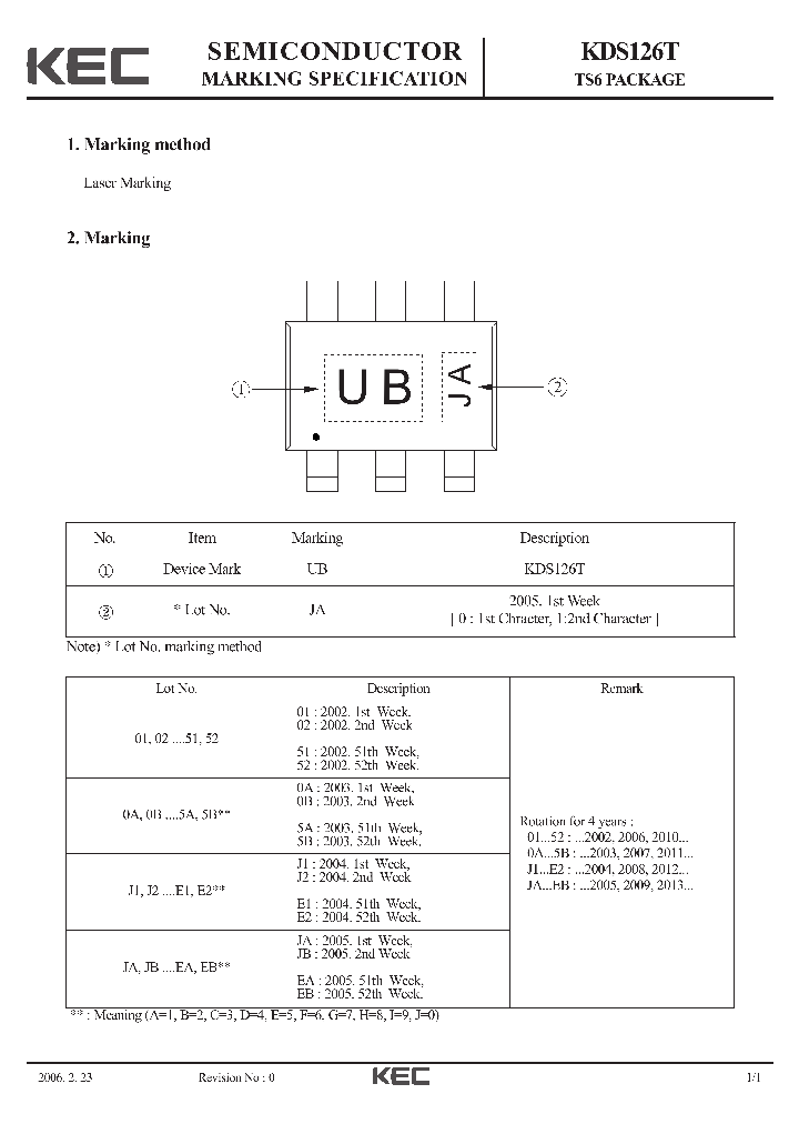 KDS126T_5320543.PDF Datasheet