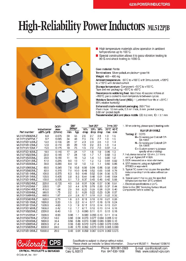 ML512PJB225MLZ_5320983.PDF Datasheet