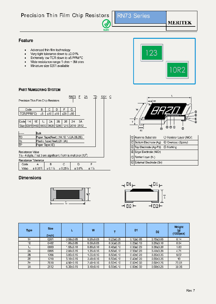RN73F2ATD1001A_5321570.PDF Datasheet
