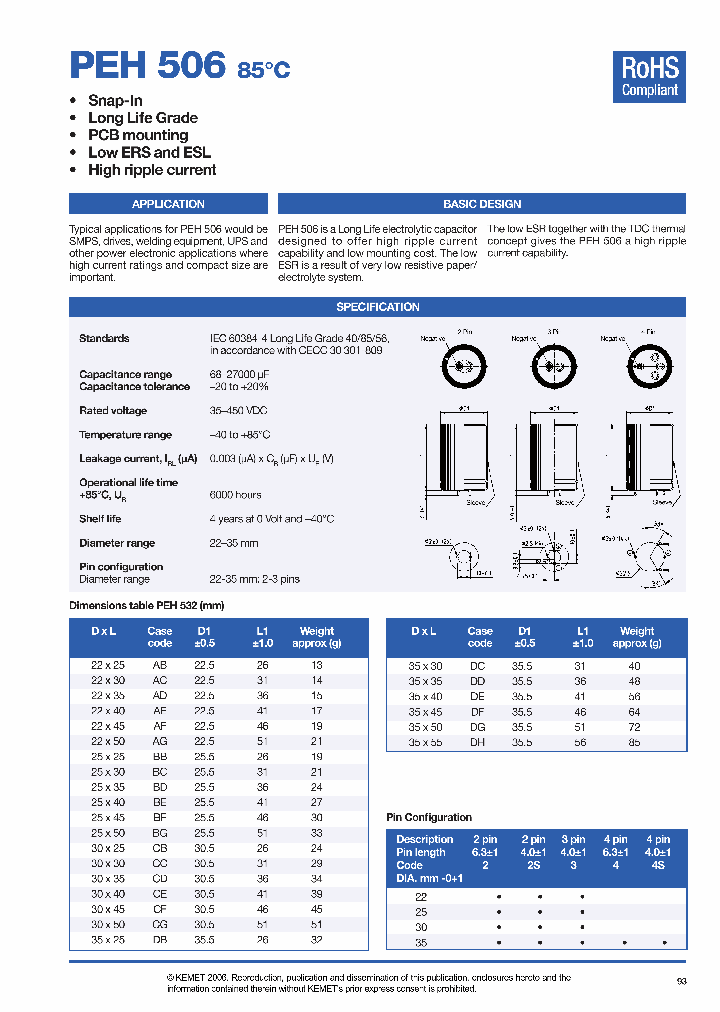 PEH506_5321729.PDF Datasheet
