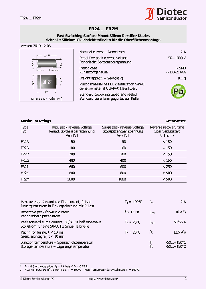 FR2D_5321645.PDF Datasheet