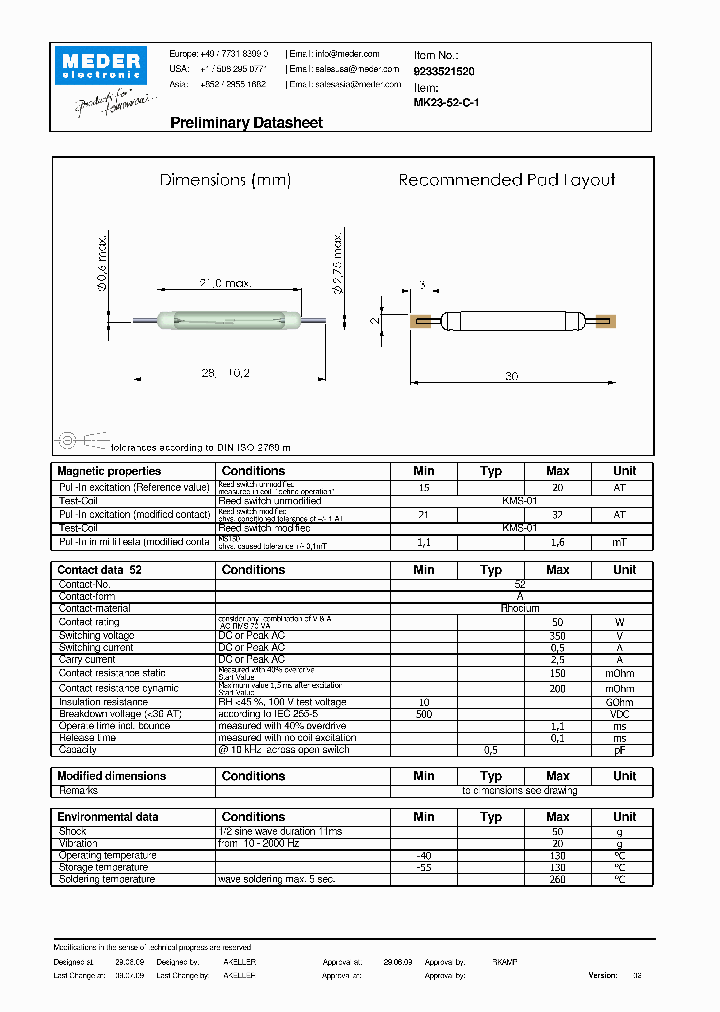 MK23-52-C-1_5322993.PDF Datasheet