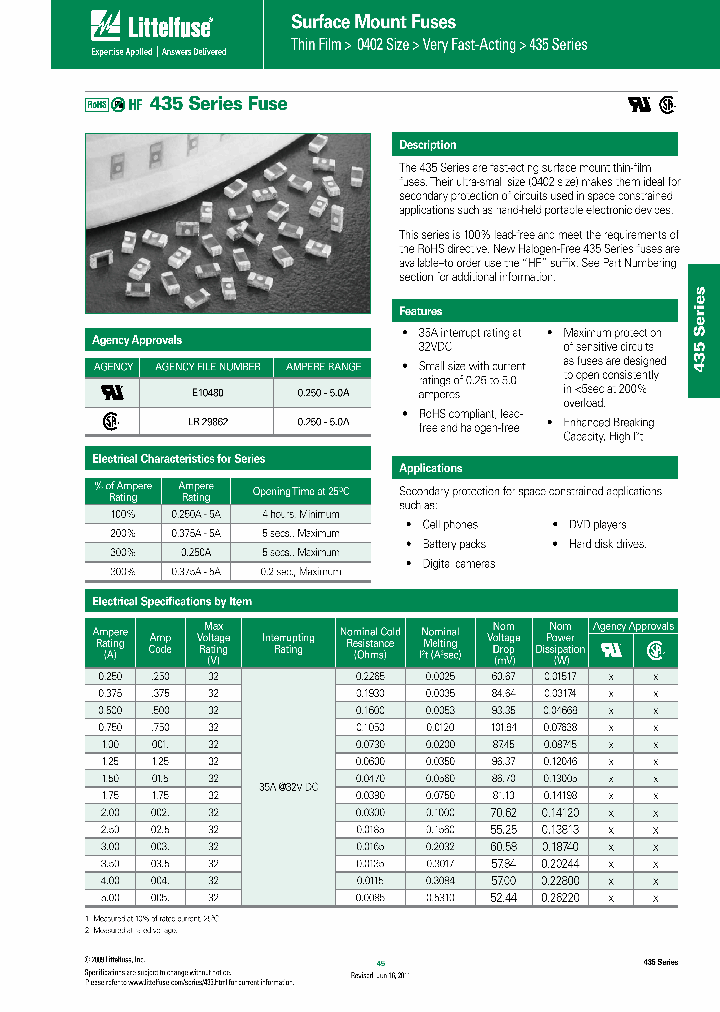 0435500KR_5323611.PDF Datasheet