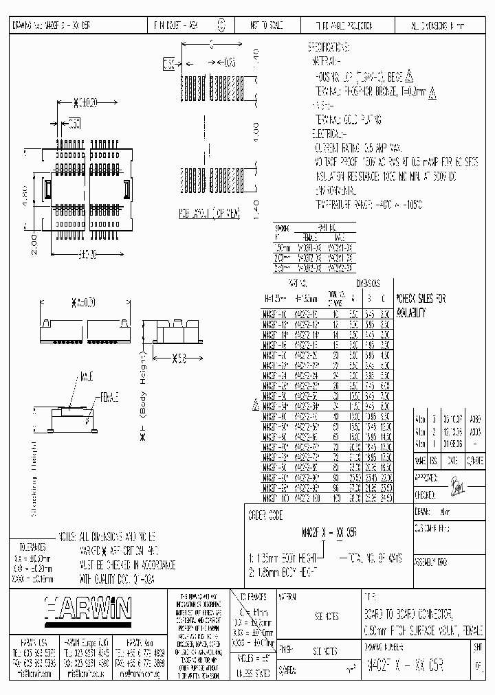 M402F2-7205R_5324858.PDF Datasheet