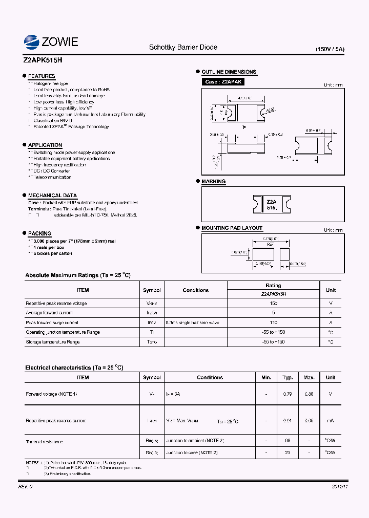 Z2APK515H_5324419.PDF Datasheet