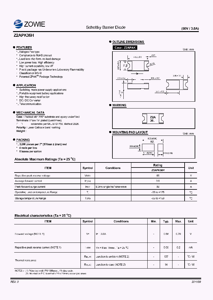 Z2APK36H_5324417.PDF Datasheet